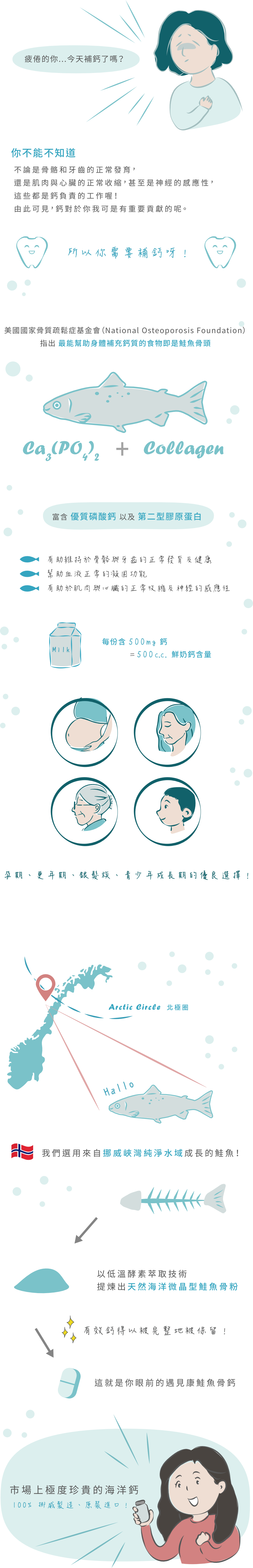 安德生醫股份有限公司